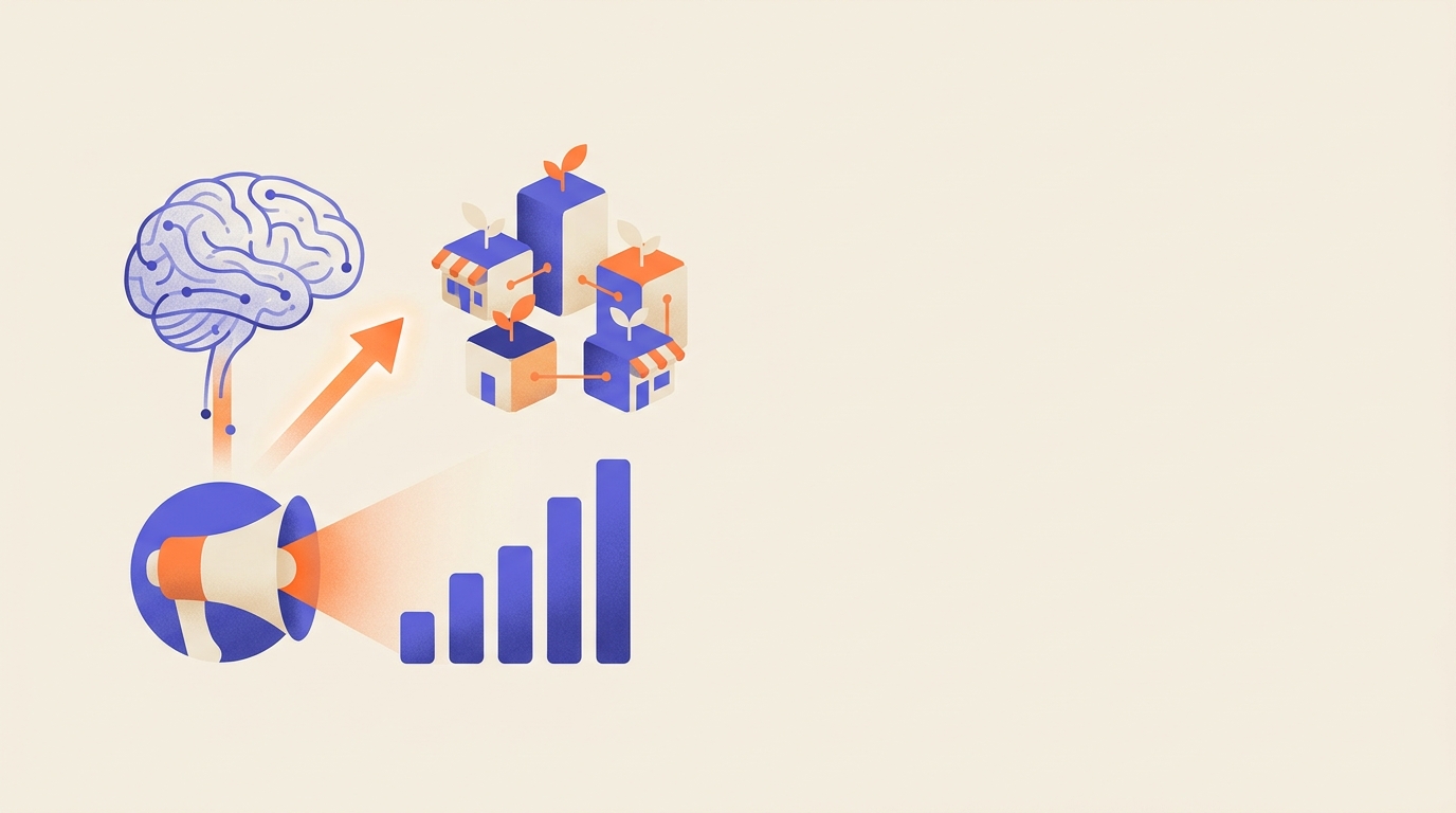 AI Marketing Bureau: De Toekomst van Groei voor het MKB